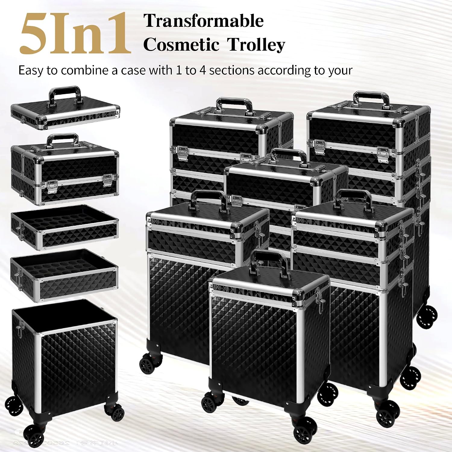 Rolling Makeup Train Case, Cos - Makeup ulasan dan harga