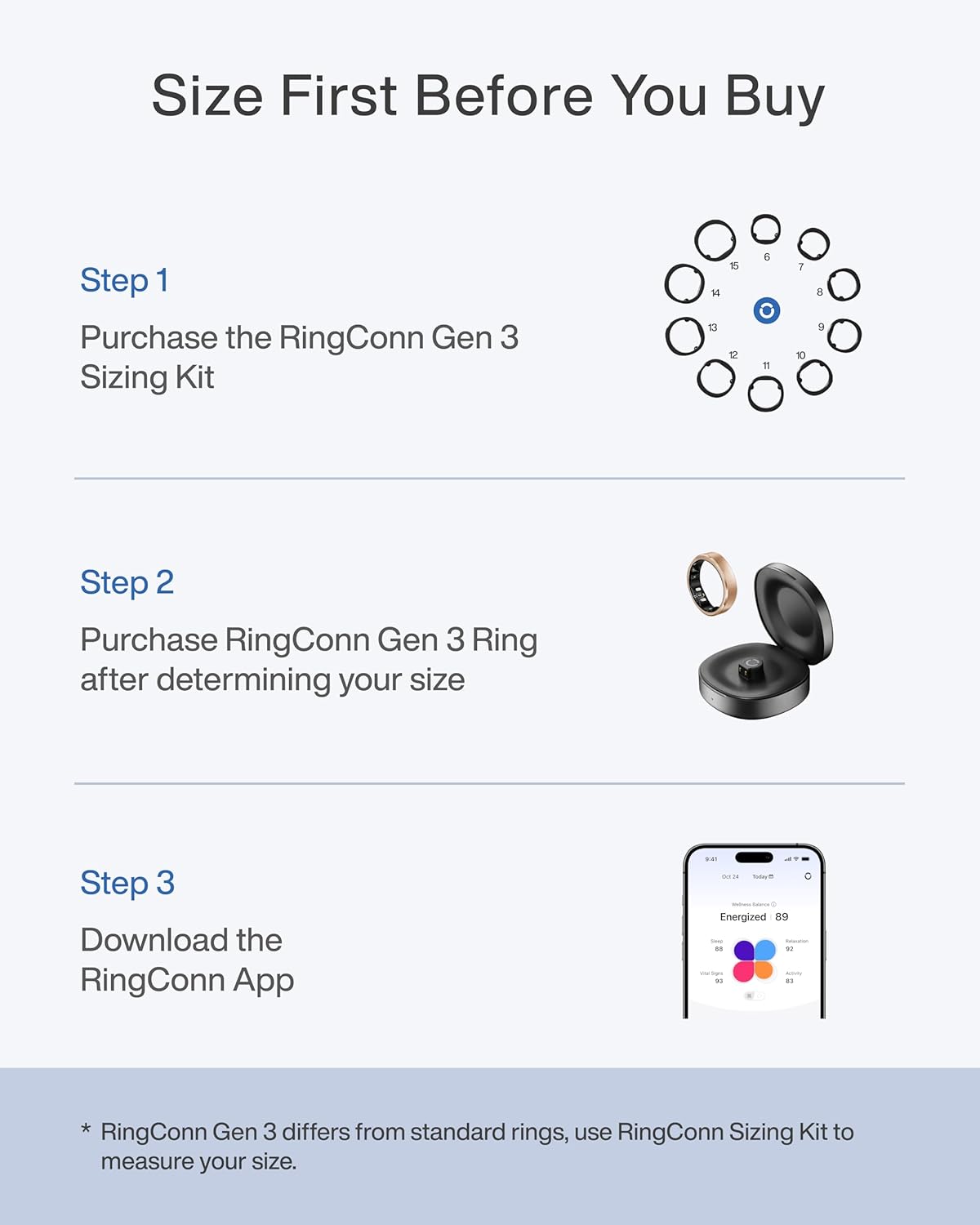 RingConn Gen 3 Smart Ring Vasc - Health Monitors ulasan dan harga