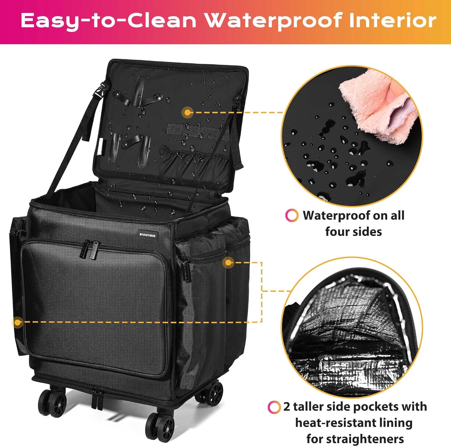 Soft Sided Rolling Makeup Trai - Makeup ulasan dan harga